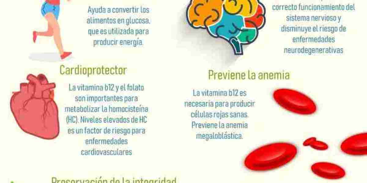 ¿Qué es la biotina? Beneficios, fuentes, seguridad, dosis y más