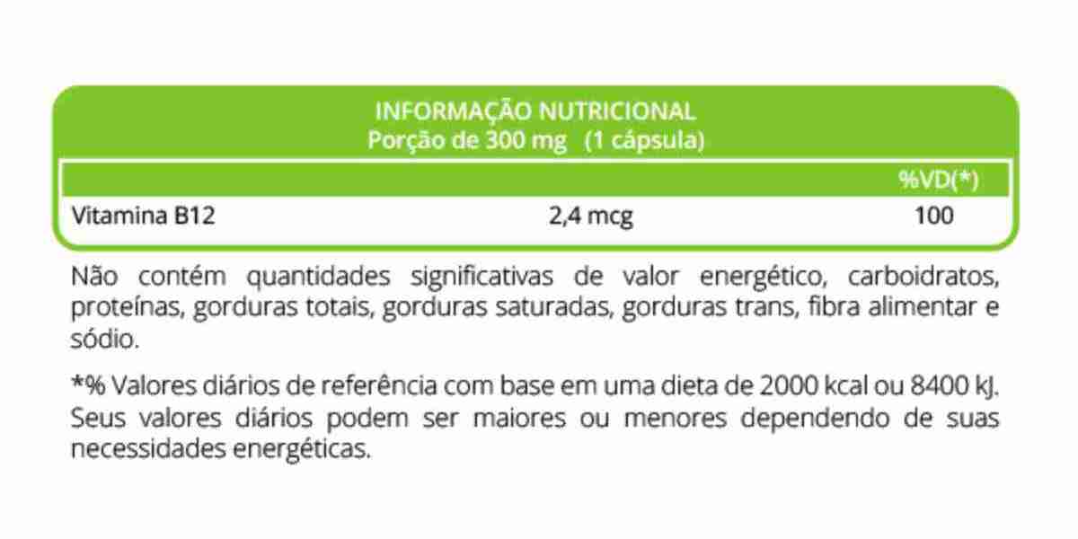 GELATINA Calorías, Valor Nutricional e Información