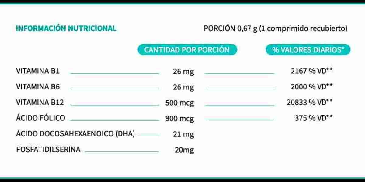 ¿Para qué es bueno el romero? Conoce sus propiedades y usos medicinales