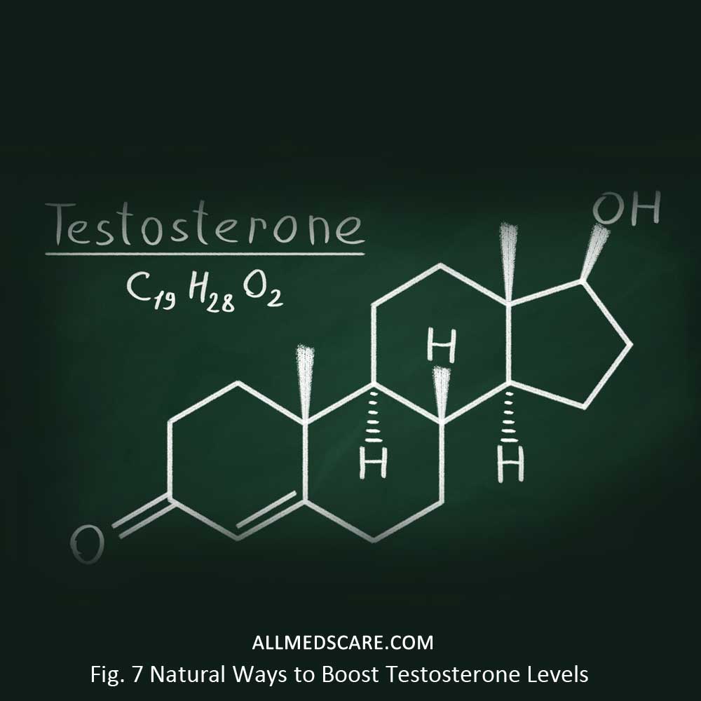 Top 7 Natural Ways to Boost Testosterone Levels - Allmedscare.com